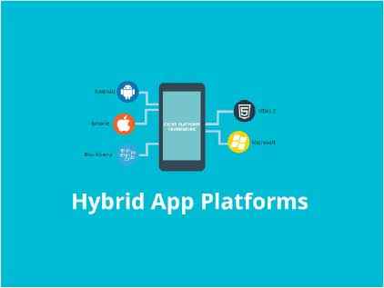 what is a hybrid app